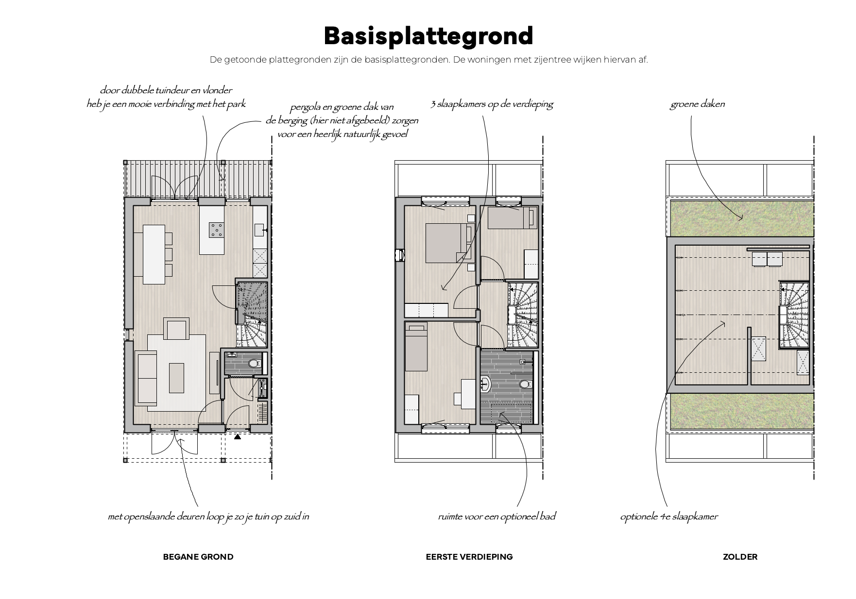 Basisplattegron-PARKWONEN
