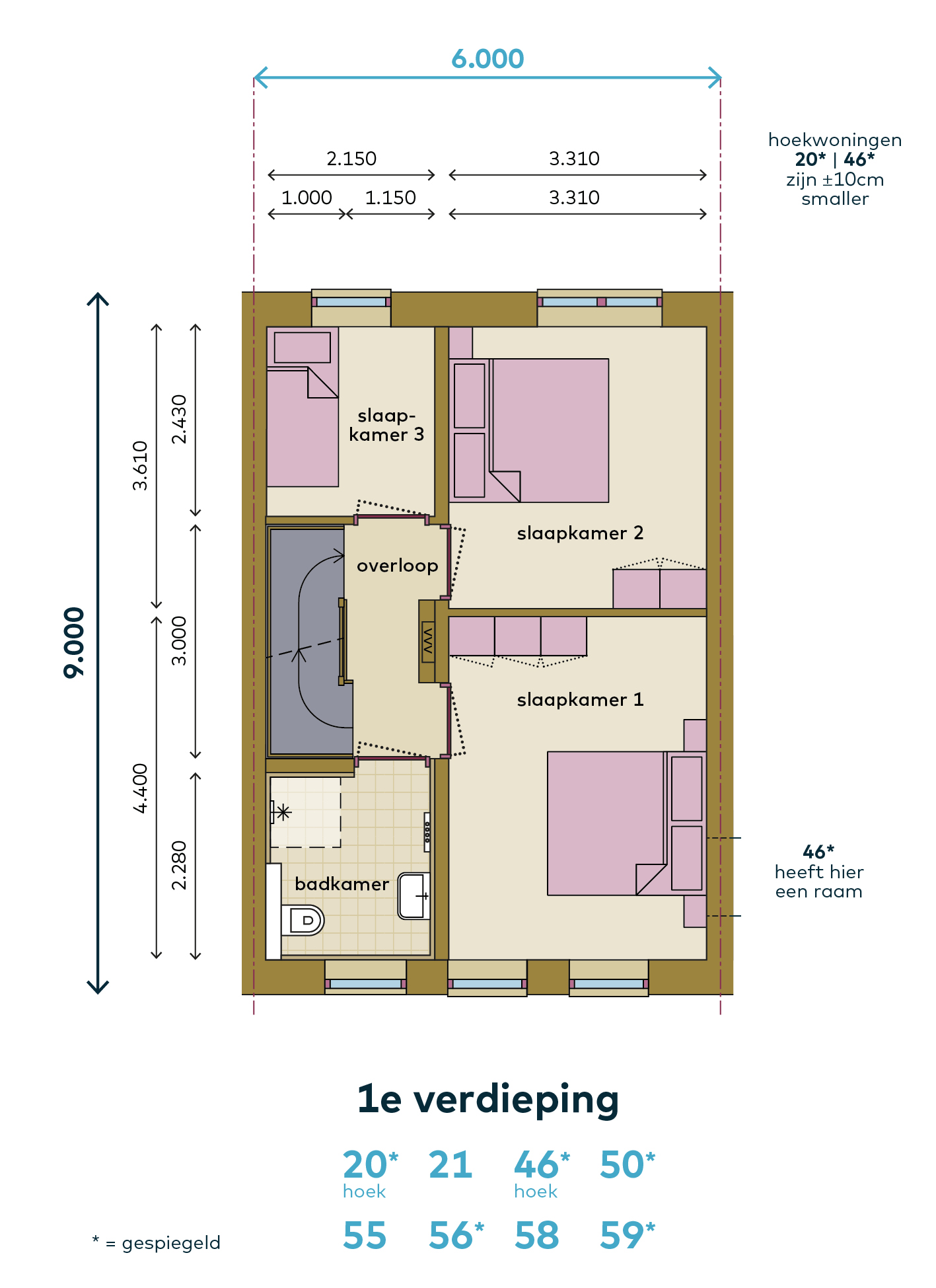 - Media 3