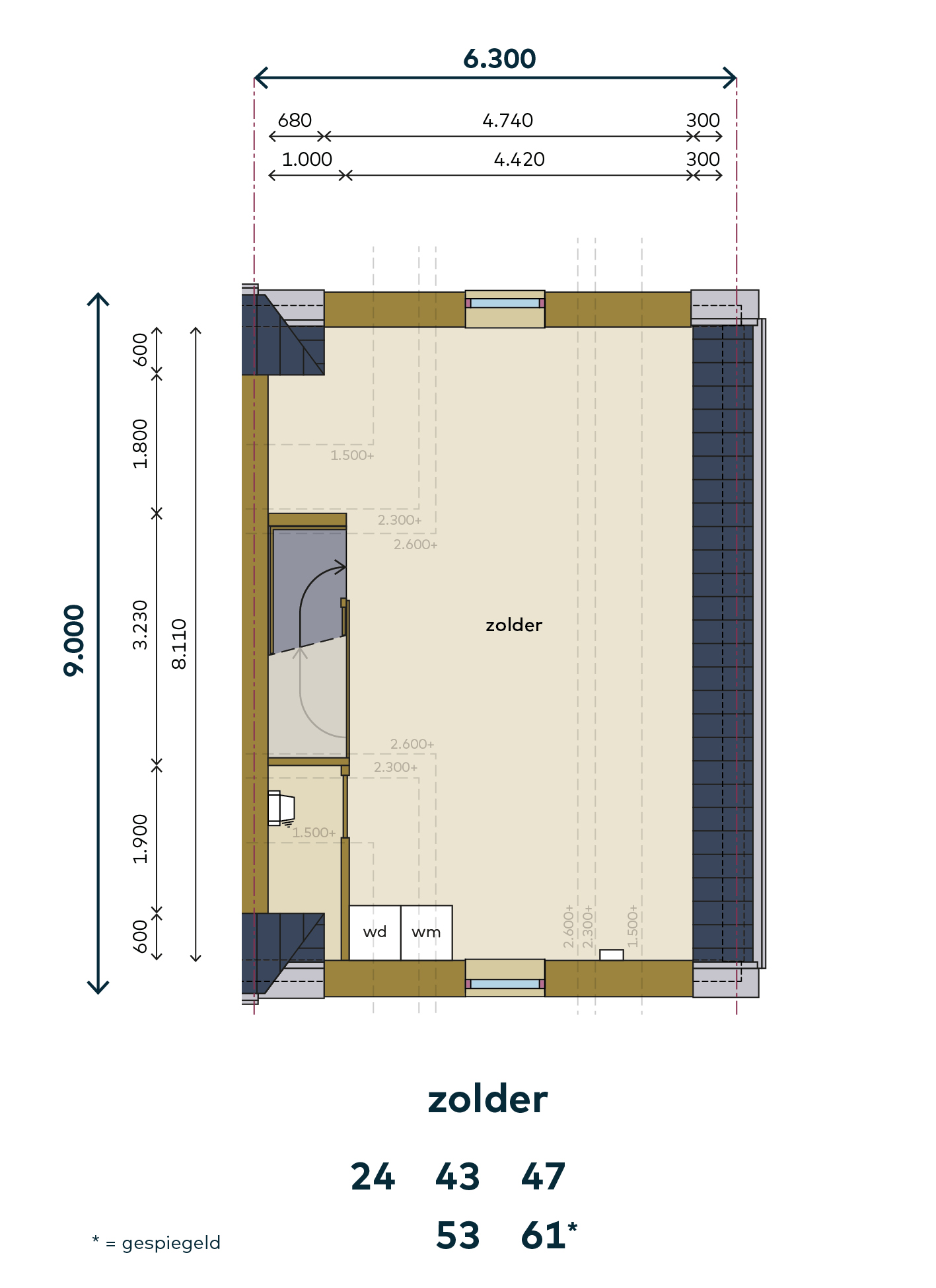 - Gallery item 25