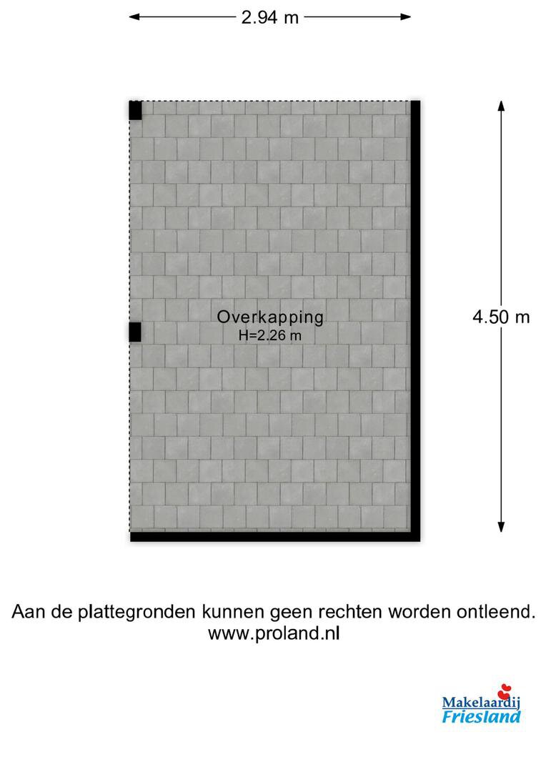 Overkapping