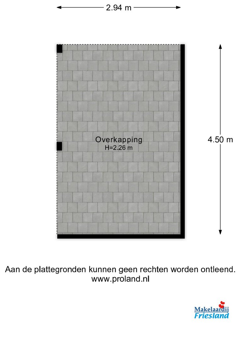 Overkapping
