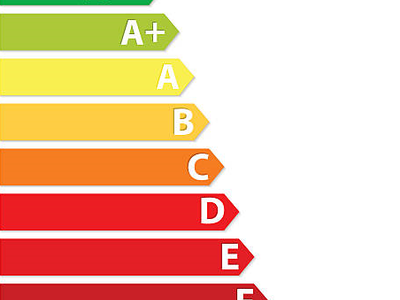 Meer lenen bij energiezuinig huis of bij treffen verduurzamingsmaatregelen