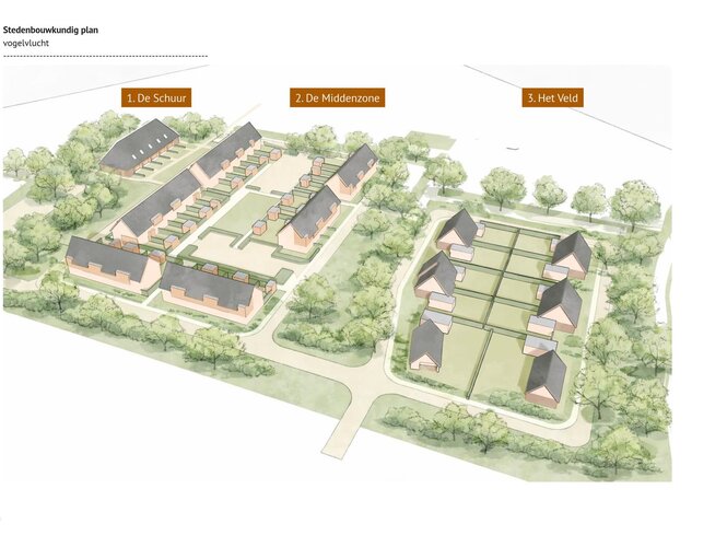 De Fjilden fase 2 NIEUWEHORNE